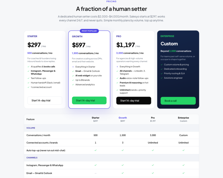 10-pricing
